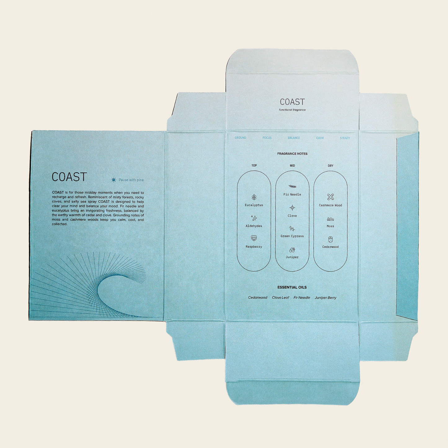 Coast Functional Fragrance