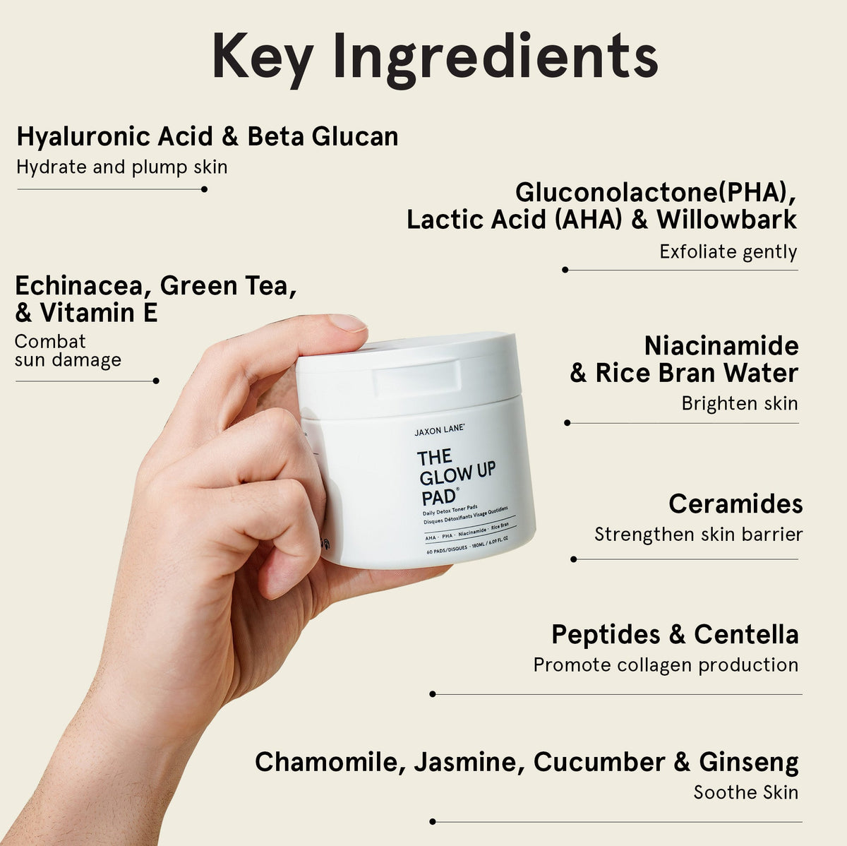 Glow Up Pad - Daily Detox Toner Pad (60 Pads)